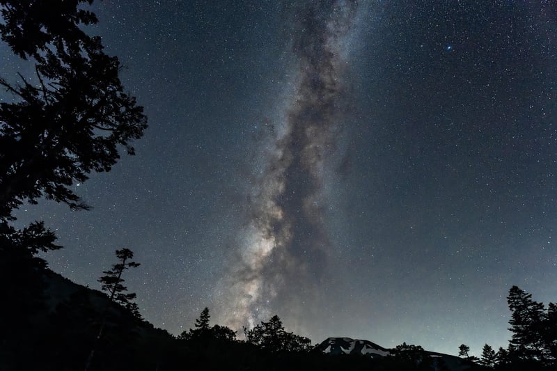 Milky Way Portal